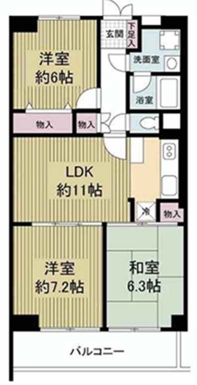 施行前